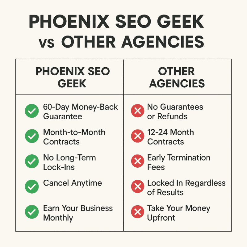 Phoenix SEO Geek vs Other Agencies