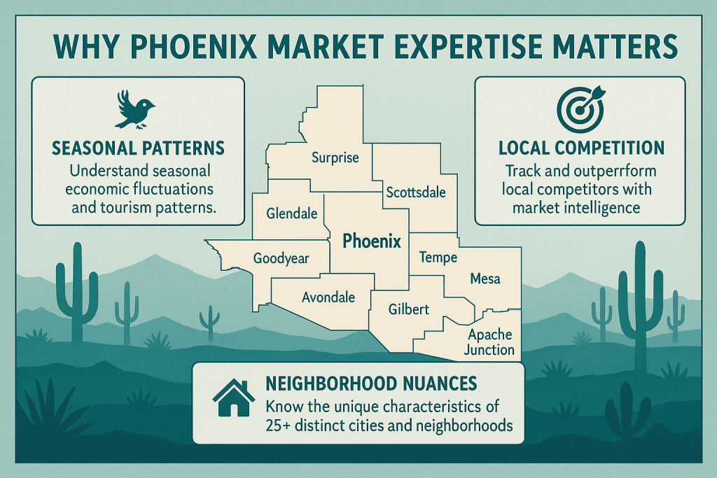 Why Phoenix Market Expertise Matters